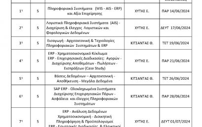 Λογιστικά Πληροφοριακά Συστήματα (AIS) και Συστήματα Διαχείρισης Επιχειρησιακών Πόρων (ERP) – Περίγραμμα & Πρόγραμμα Διδασκαλίας