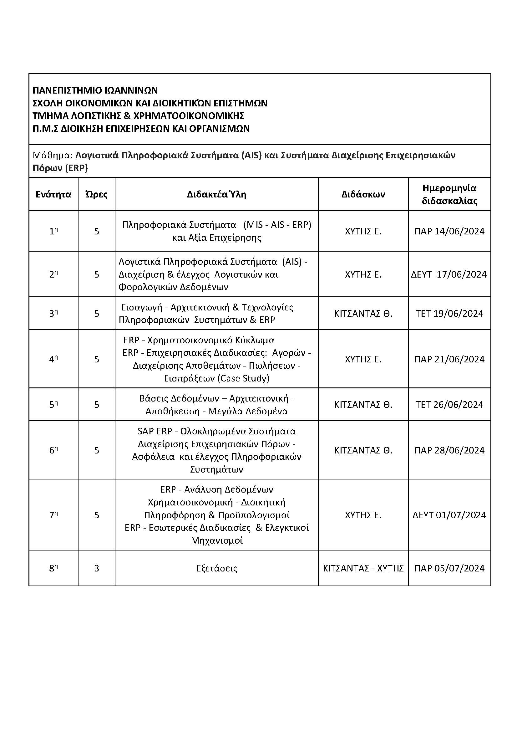 Λογιστικά Πληροφοριακά Συστήματα (AIS) και Συστήματα Διαχείρισης Επιχειρησιακών Πόρων (ERP) – Περίγραμμα & Πρόγραμμα Διδασκαλίας