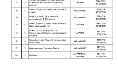 Οικονομική Ανάλυση – Περίγραμμα & Πρόγραμμα Διδασκαλίας