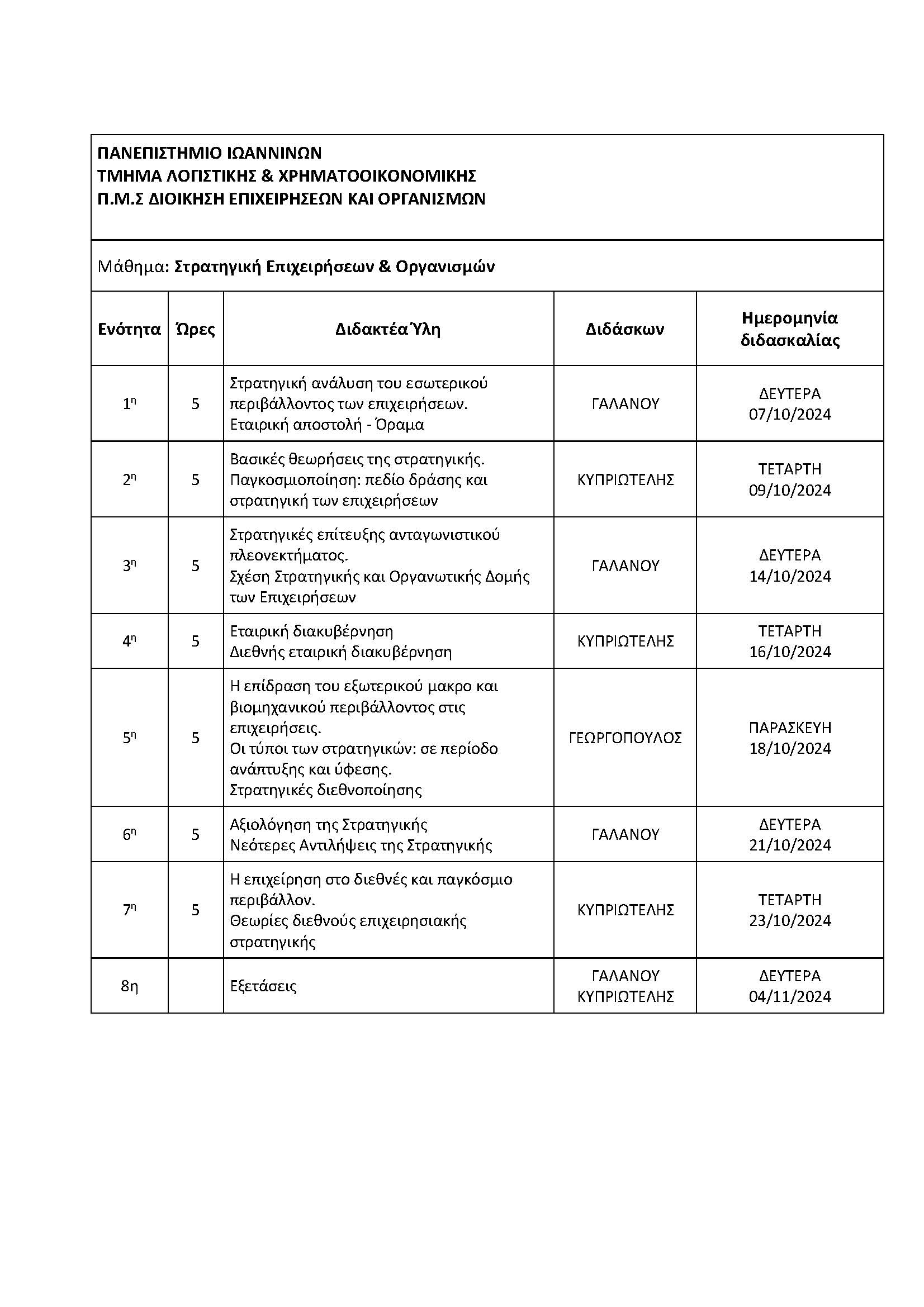 Στρατηγική Επιχειρήσεων & Οργανισμών – Περίγραμμα & Πρόγραμμα Διδασκαλίας