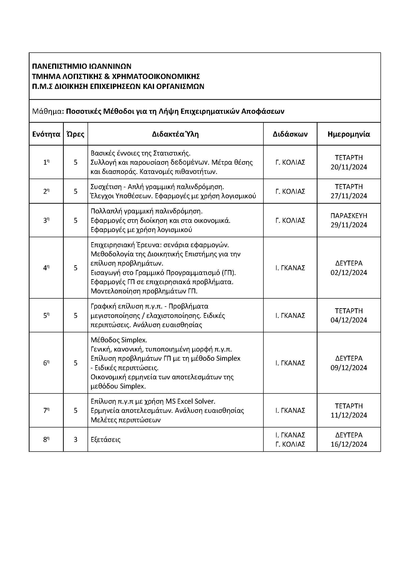 Ποσοτικές Μέθοδοι για τη Λήψη Επιχειρηματικών Αποφάσεων – Περίγραμμα & Πρόγραμμα Διδασκαλίας