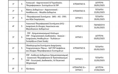 Λογιστικά Πληροφοριακά Συστήματα και Συστήματα Διαχείρισης Επιχειρησιακών Πόρων (ERP) – Περίγραμμα & Πρόγραμμα Διδασκαλίας