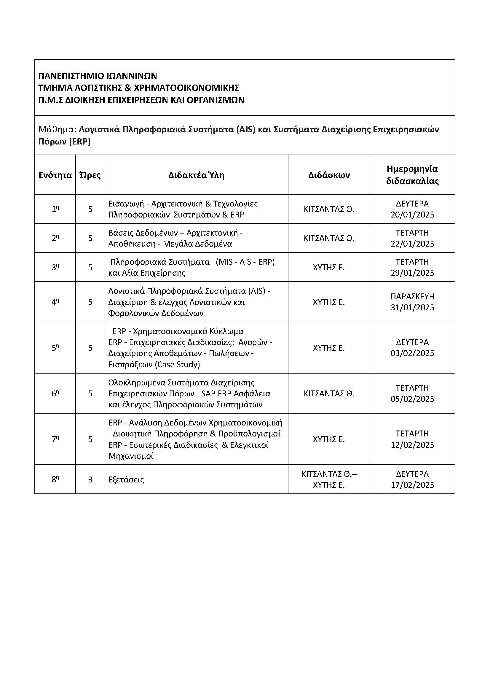 Λογιστικά Πληροφοριακά Συστήματα και Συστήματα Διαχείρισης Επιχειρησιακών Πόρων (ERP) – Περίγραμμα & Πρόγραμμα Διδασκαλίας