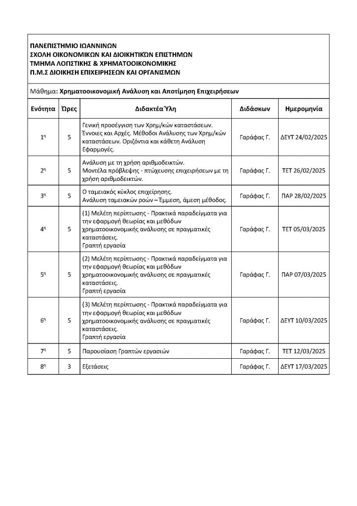 ΔΙΔ. ΥΛΗ ΕΒΔ ΠΡΟΓΡ Χρηματοοικονομική Ανάλυση και Αποτίμηση Επιχειρήσεων 2024 2025